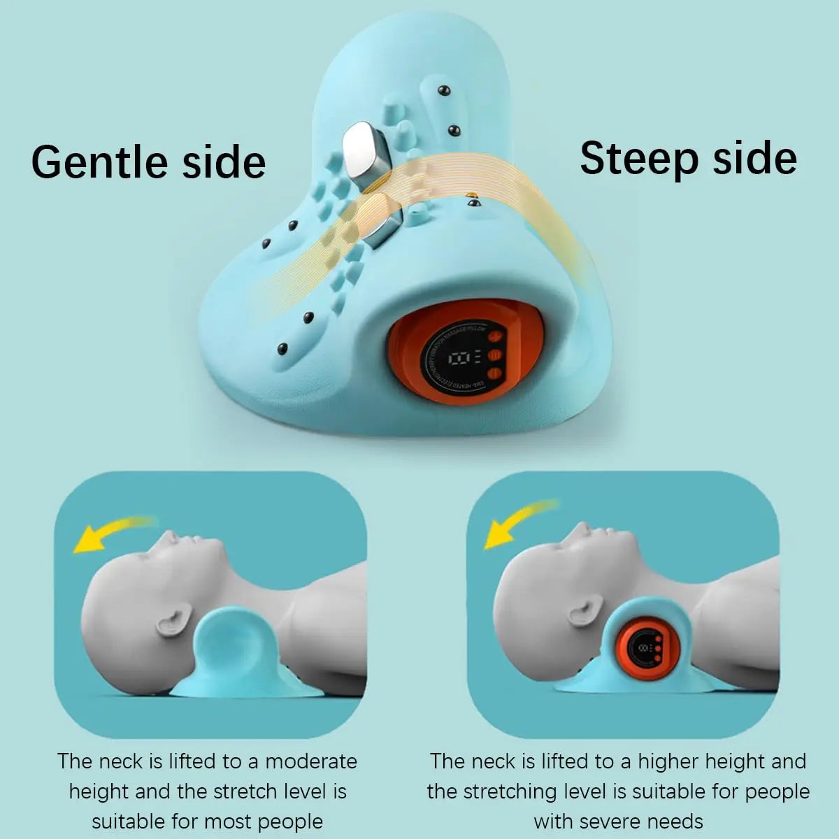 ErgoThera Neck Massager