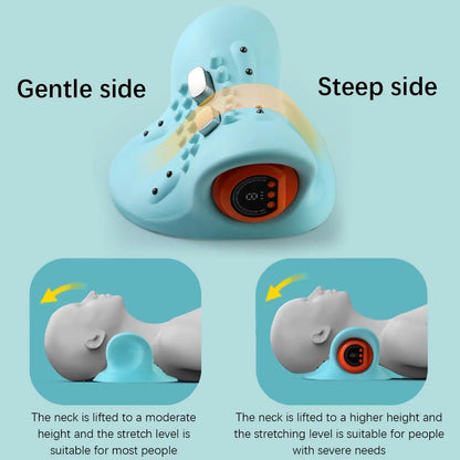 ErgoThera Neck Massager